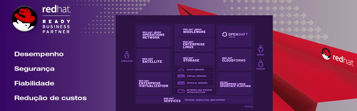 Banner Open Source da TAD